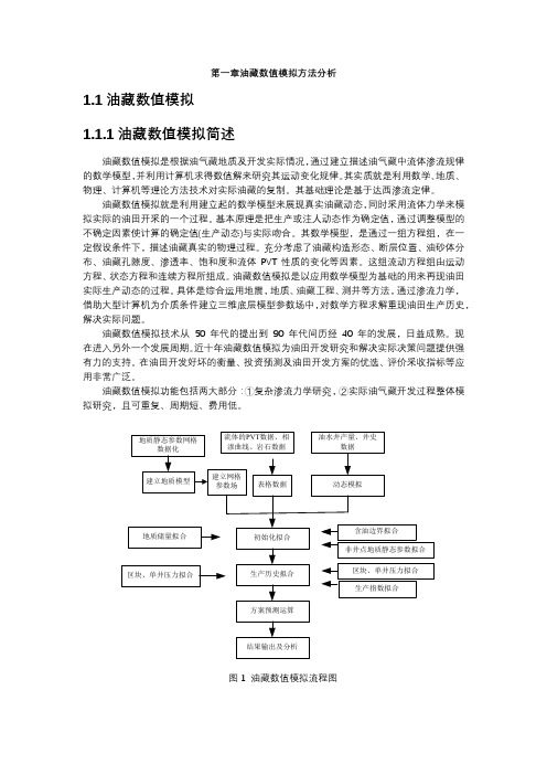 油藏数值模拟方法