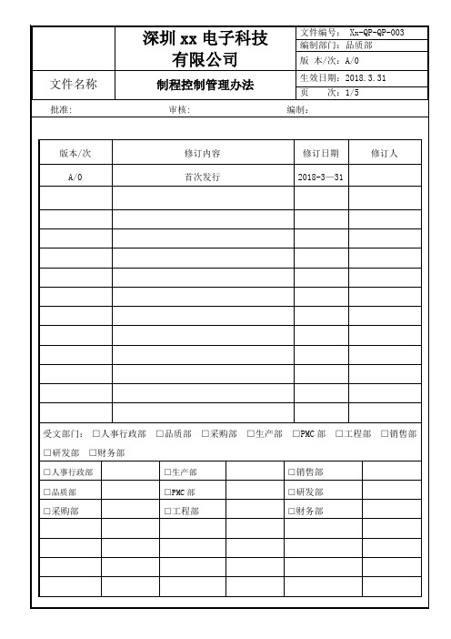 制程控制管理办法