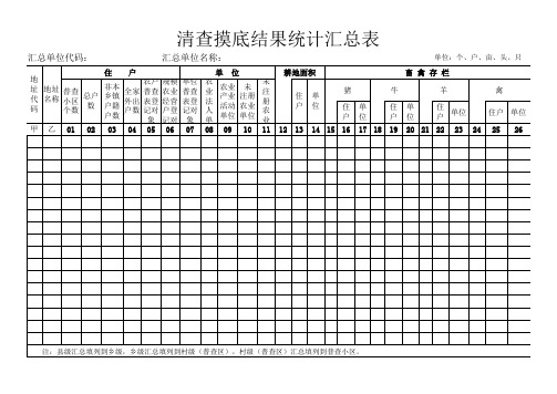 农业普查清查摸底结果统计汇总表