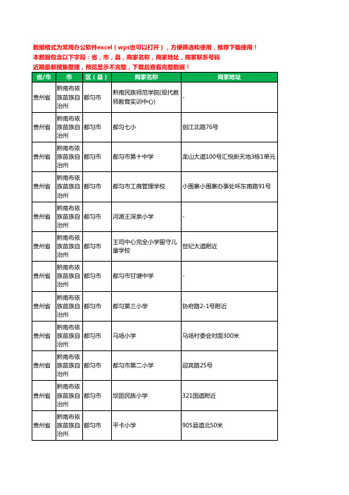 2020新版贵州省黔南布依族苗族自治州都匀市学校工商企业公司商家名录名单黄页联系电话号码地址大全105家