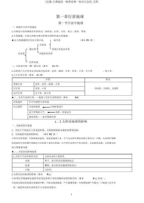 (完整)人教版高一地理必修一知识点总结,文档