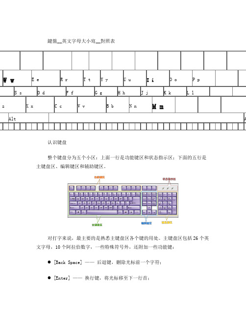 键盘英文字母大小写对照表