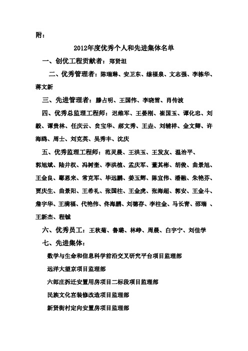 2012年度优秀个人和先进集体名单