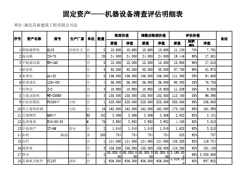 固定资产——机器设备清查评估明细表