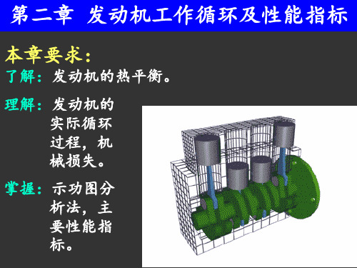 发动机原理2—发动机工作循环及性能指标 ppt课件