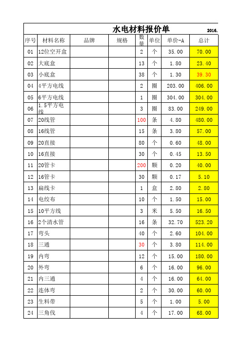 水电材料报价单