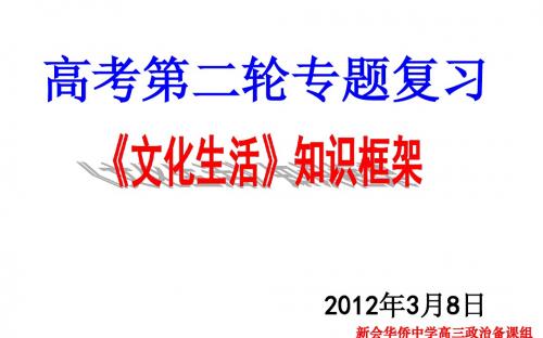 广东省江门市新会华侨中学高三政治二轮复习课件：《文化生活》知识框架(共15张PPT)