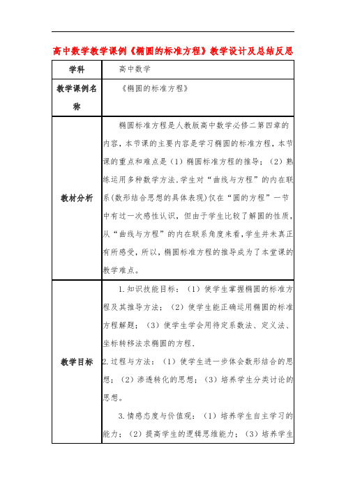 高中数学教学课例《椭圆的标准方程》课程思政核心素养教学设计及总结反思