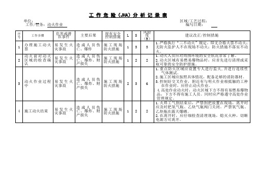 动火作业风险分析表