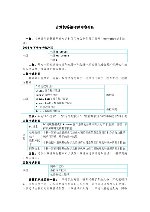 全国计算机等级考试内容介绍