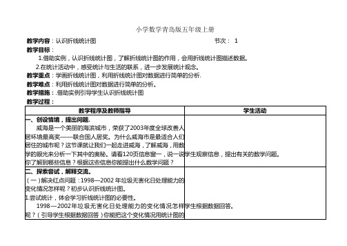 小学数学青岛版五年级上册第七单元备课