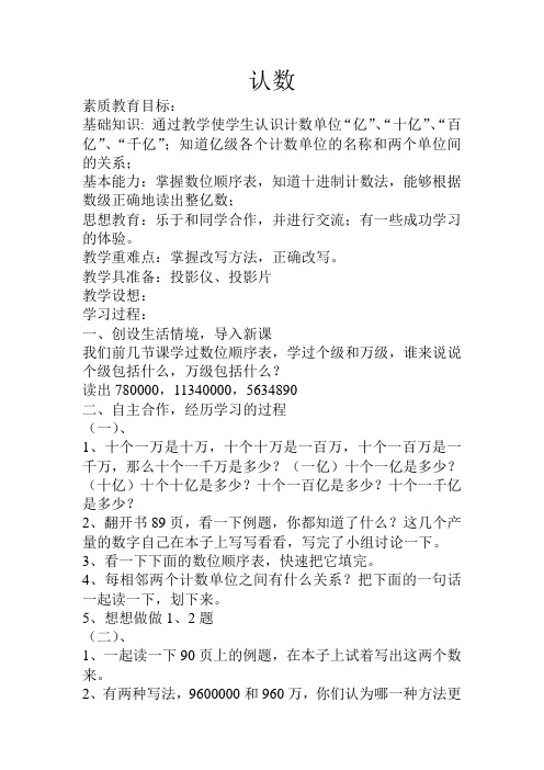 认数
