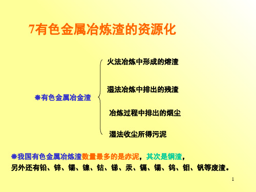 有色金属废渣提炼课件