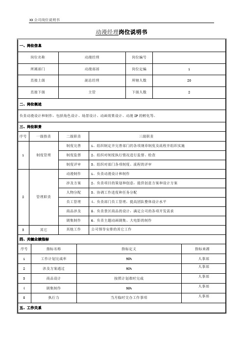 动漫经理岗位说明书模版