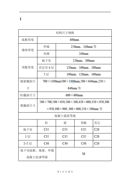 北京市某工程混凝土施工方案