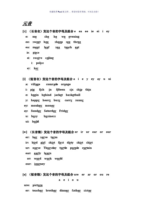 英语中48个音标对应的字母组合Word版