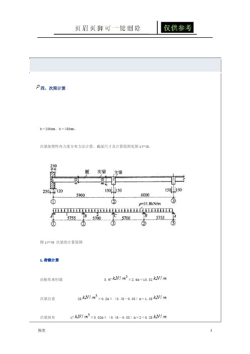 剪力包络图(图文运用)