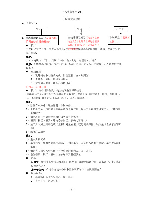 20140318_滨江一号开盘前蓄客思路