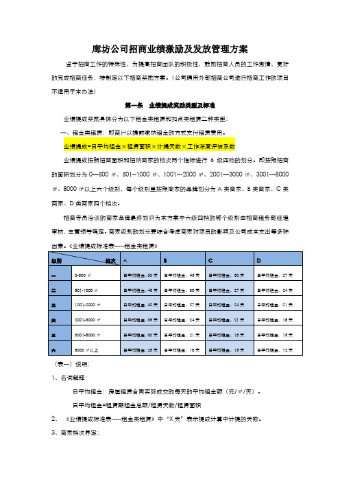 招商奖励及发放管理方案