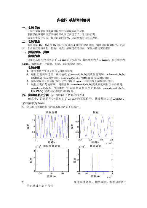 模拟调制解调(matlab)-西工大