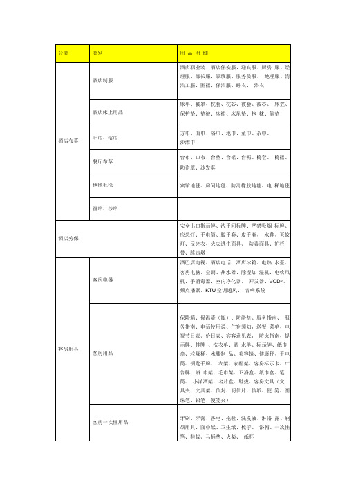 酒店用品种类