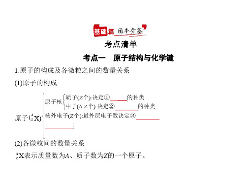 2021年湖南高考化学复习课件：专题5 物质结构 元素周期律