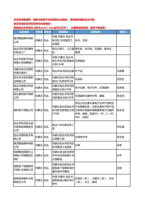 2020新版内蒙古省包头石英工商企业公司名录名单黄页大全42家