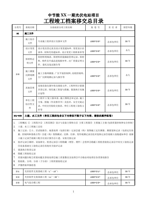 光伏资料移交目录清单