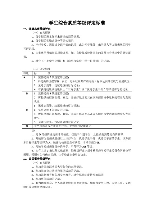 学生综合素质等级评定标准