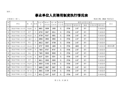 事业单位人员聘用制度执行情况表