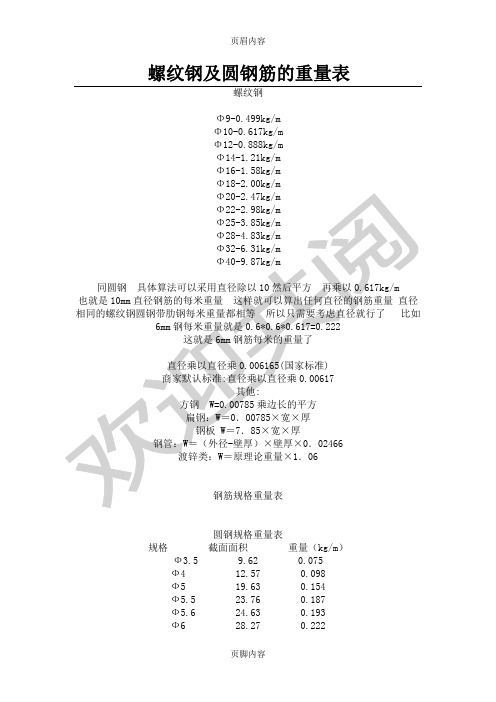 螺纹钢及圆钢筋的重量表