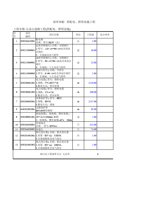 市政道路工程清单