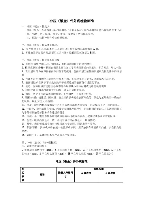 冲压件标准——精选推荐