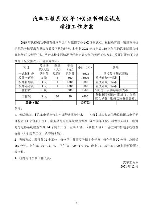 汽车专业1+X证书制度培训、考核方案