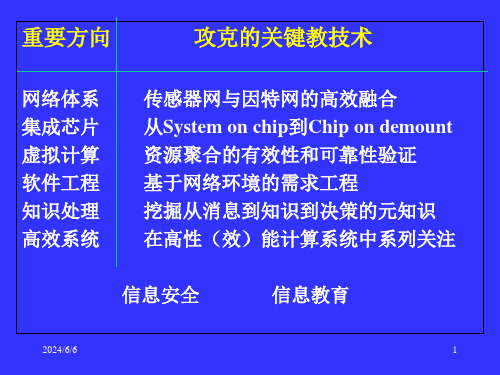 程序设计方法学PPT课件