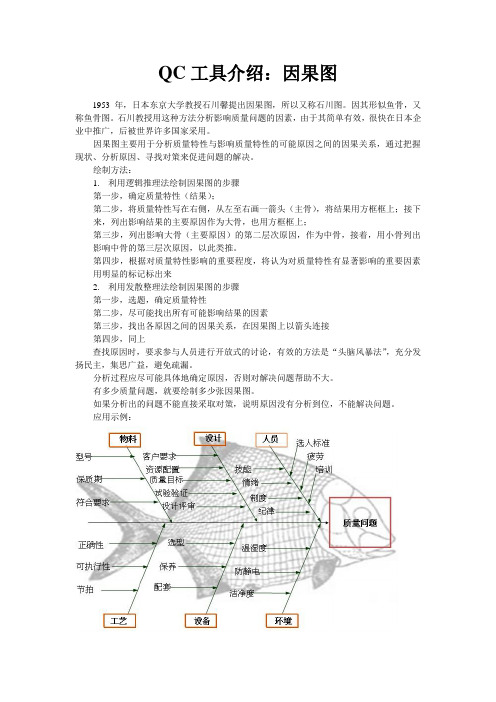 QC工具介绍：因果图