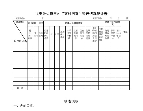 “万村网页”建设情况统计表及填表说明xls - 安徽先锋网