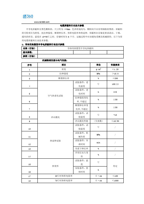 电线电缆屏蔽料行业技术参数