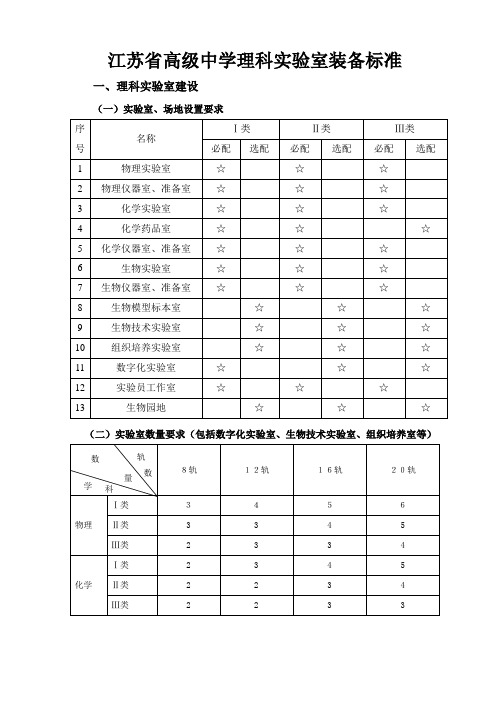 高中实验室标准(修)