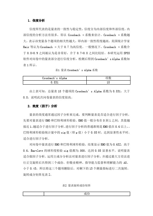 五级量表法信度与效度分析