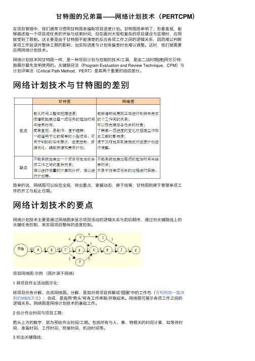 甘特图的兄弟篇——网络计划技术（PERTCPM）