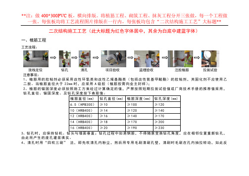 二次结构施工工艺