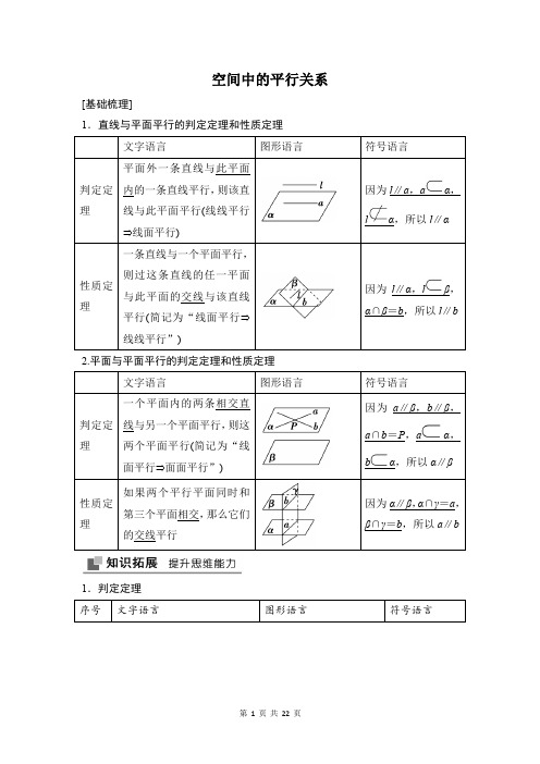 高考数学一轮总复习：空间中的平行关系