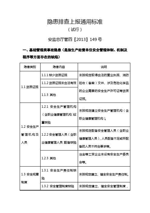 总局《工贸行业隐患排查治理通用标准》