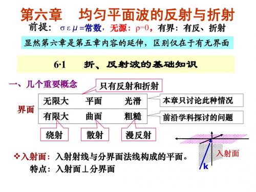 波的反射和折射