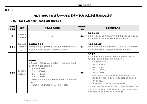 GBT36671交流电动机电容器新旧版标准主要差异和试验要求