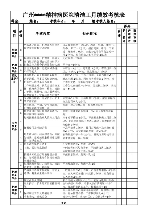 医院清洁工考核表