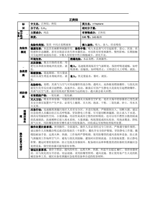 正庚烷安全技术说明书(MSDS)