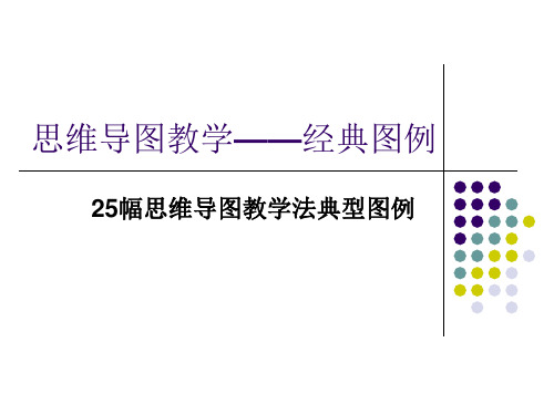 思维导图教学法——经典图例