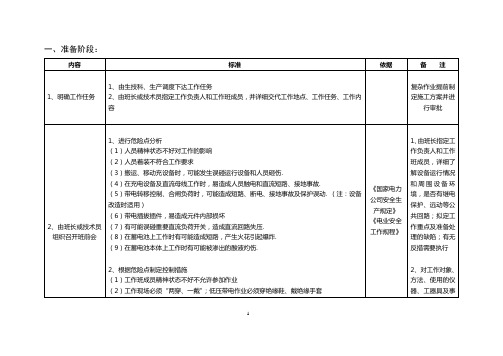 电力系统直流系统安装改造作业指导书